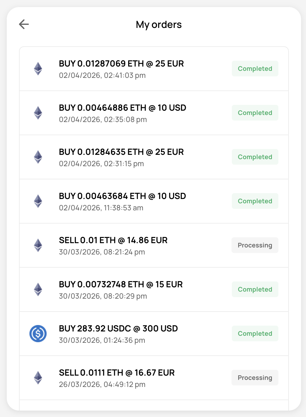 Order History Screen
